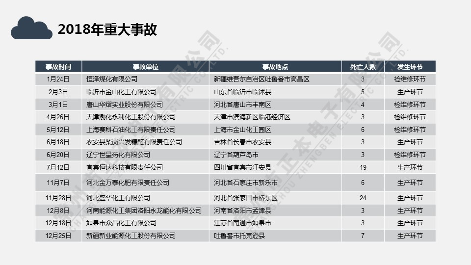 幻燈片6_副本.jpg