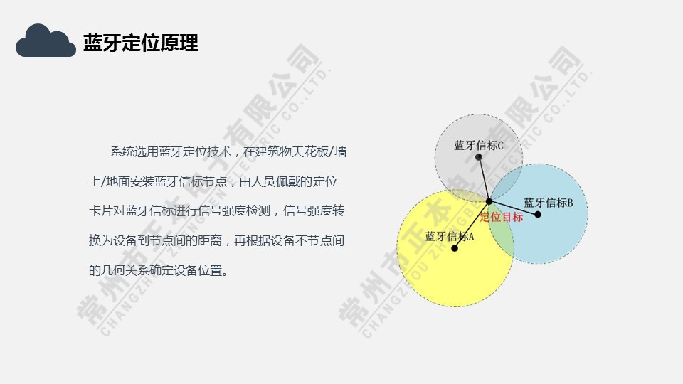 幻燈片12_副本.jpg