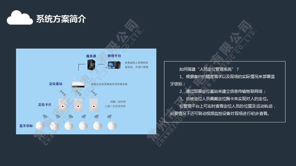 幻燈片13_副本.jpg