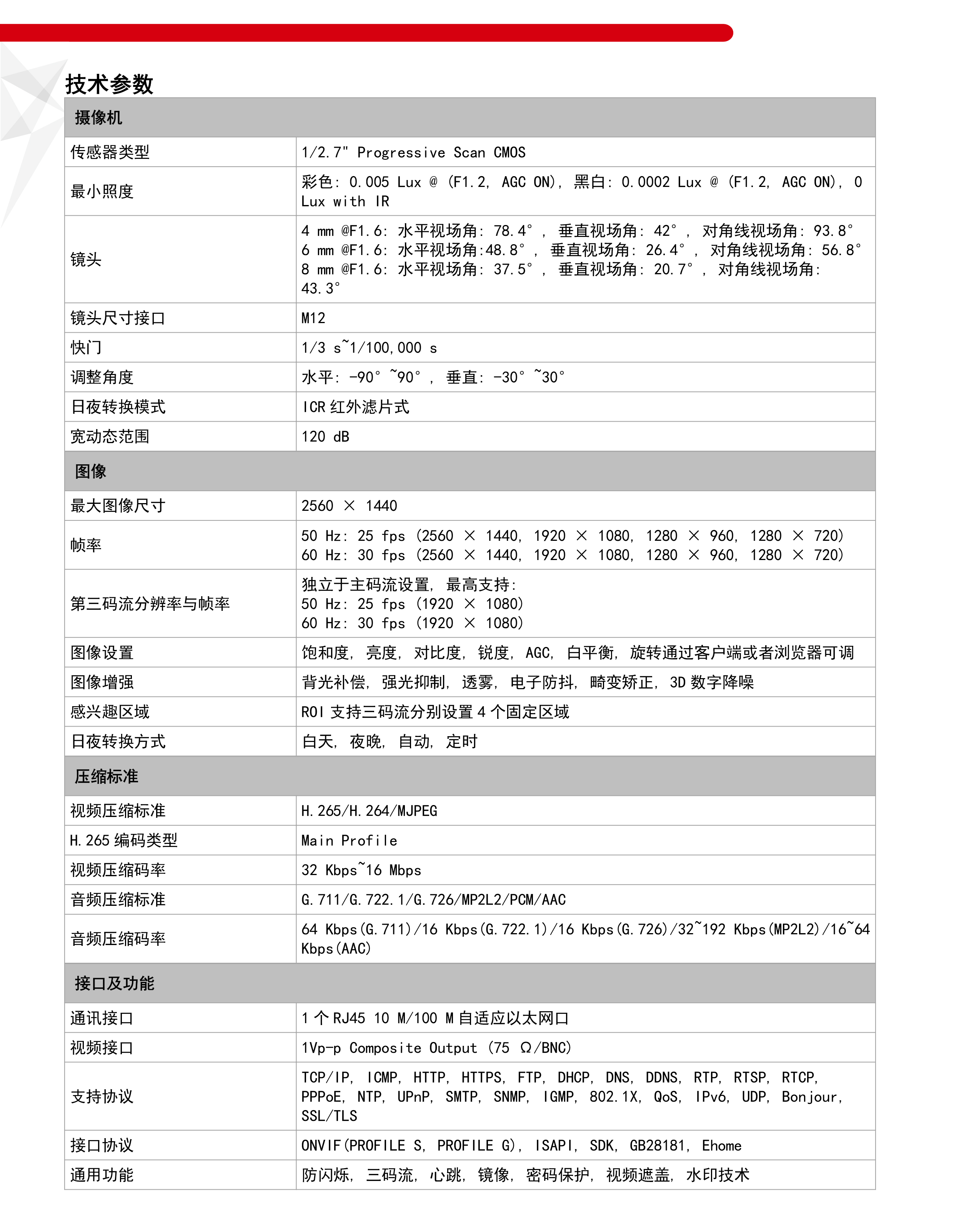 DS-2XE3046FWD-I_20190709[1]-2.png