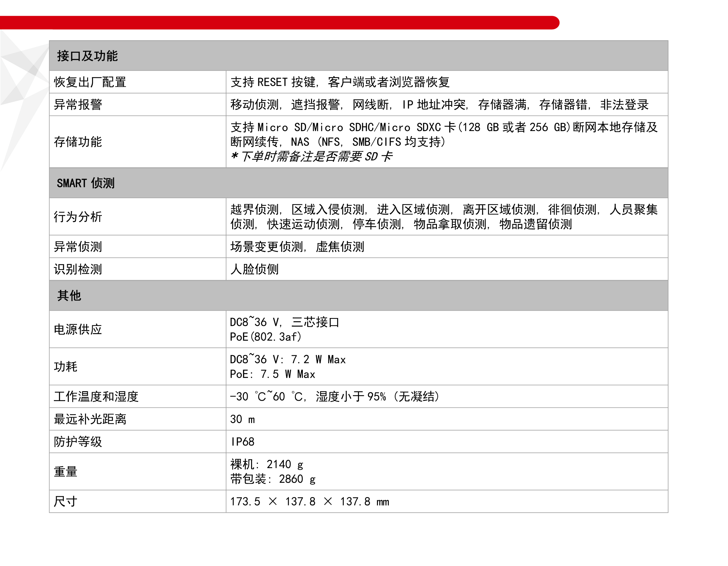 DS-2XE3046FWD-I_20190709[1]-3.png